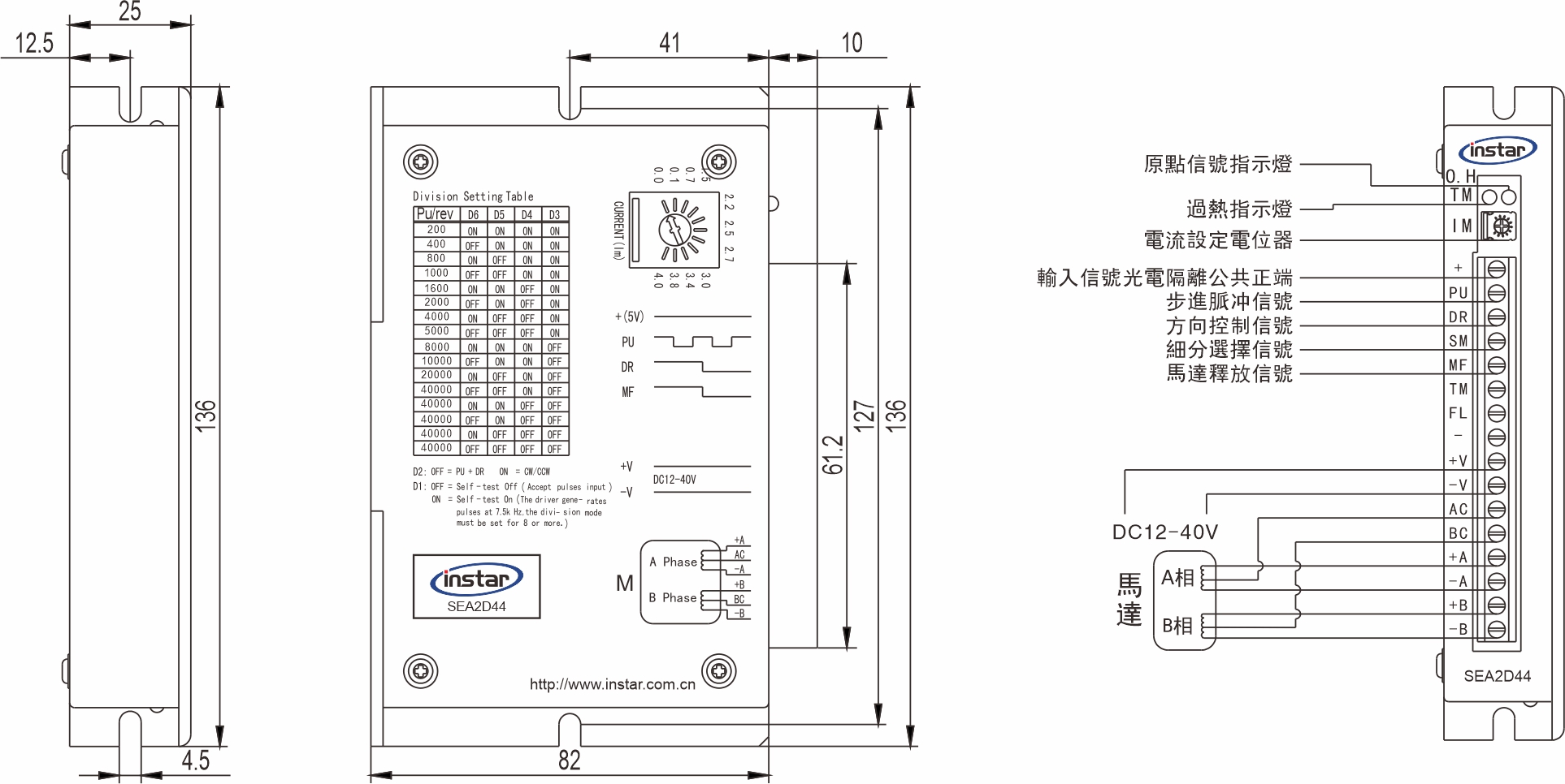英士達機電 步進馬達驅(qū)動器 SEA2D44